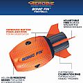 Aerobie Sonic Fin Football