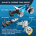 Thames & Kosmos Air-Power Turbo Racer