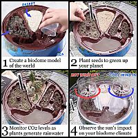 Climate Change Environmental Science Kit