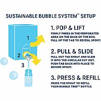 Original Refillable Bubble System - 2 Liter Refill
