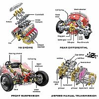 Thames & Kosmos V8 Race Car